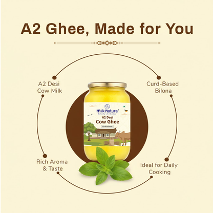 Milk Natura A2 Desi Cow Ghee